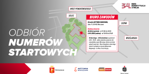 Jak odebrać numer startowy?