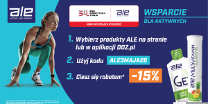 Czy Twoja biochemia mówi w tym samym języku co ambicja?