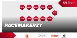 Pacemakerzy na biegu